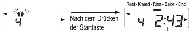 PANASONIC 2522 - Geben Sie zusätzliche Zutaten hinzu, wenn der Piepton ertönt, und drücken Sie dann erneut auf 'Start' - 1