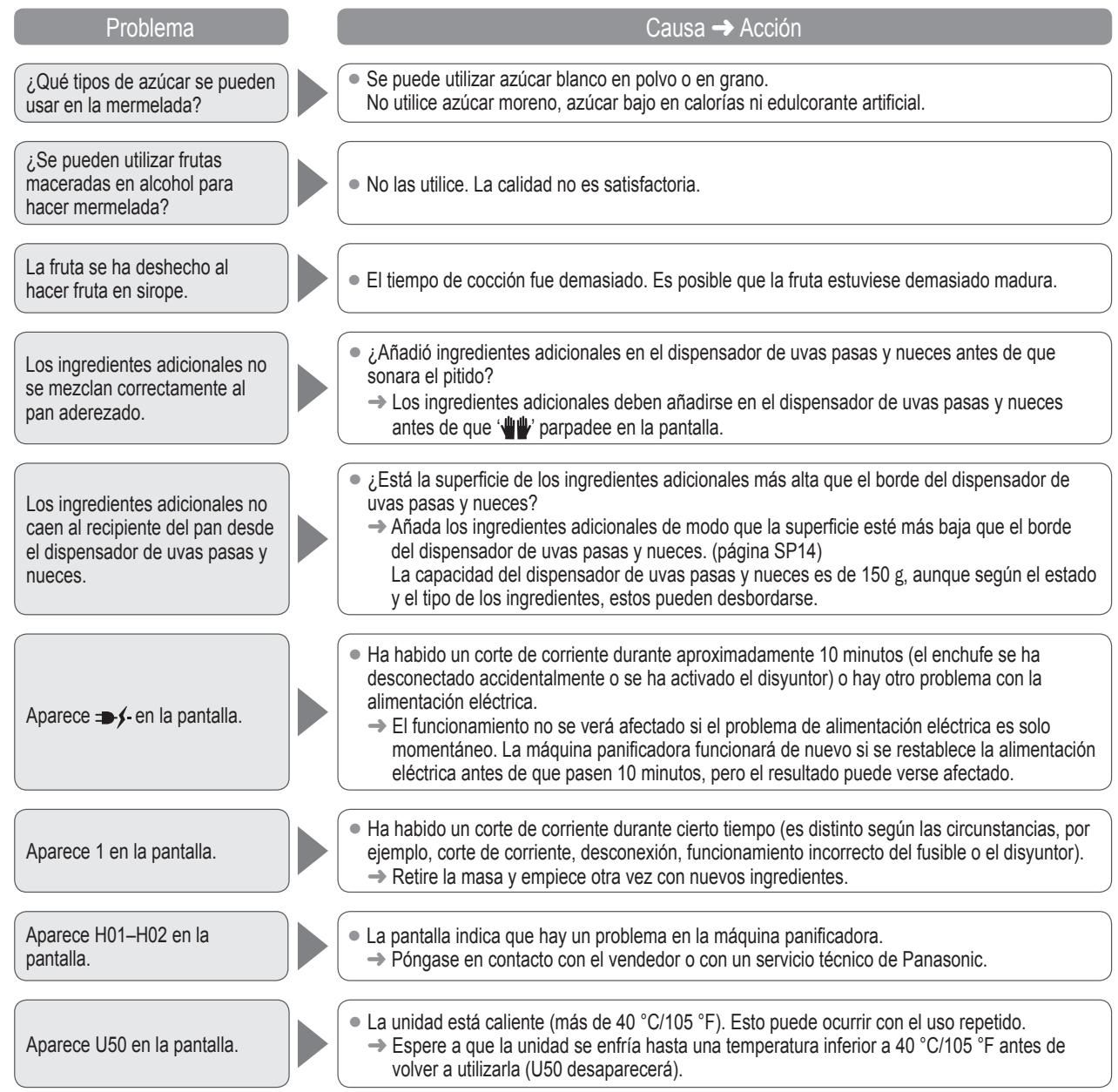 PANASONIC 2522 - Resolución de problemas - 1