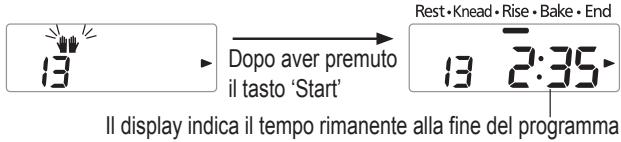 PANASONIC 2522 - Aggiungere ulteriore burro dopo il segnale acustico, quindi premere di nuovo "Start" (Avvio) - 1