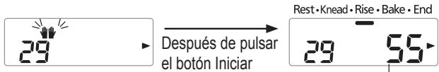 PANASONIC 2522 - Añada la mantequilla adicional cuando se oiga el pitido y pulse otra vez el botón Iniciar - 1