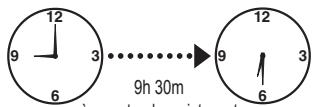 PANASONIC 2522 - Régler le départ différé (facultatif) - 2