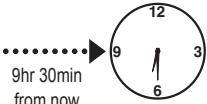 PANASONIC 2522 - To set the timer - 3