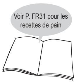 PANASONIC 2522 - Préparation de pain rapide sans levure - 2