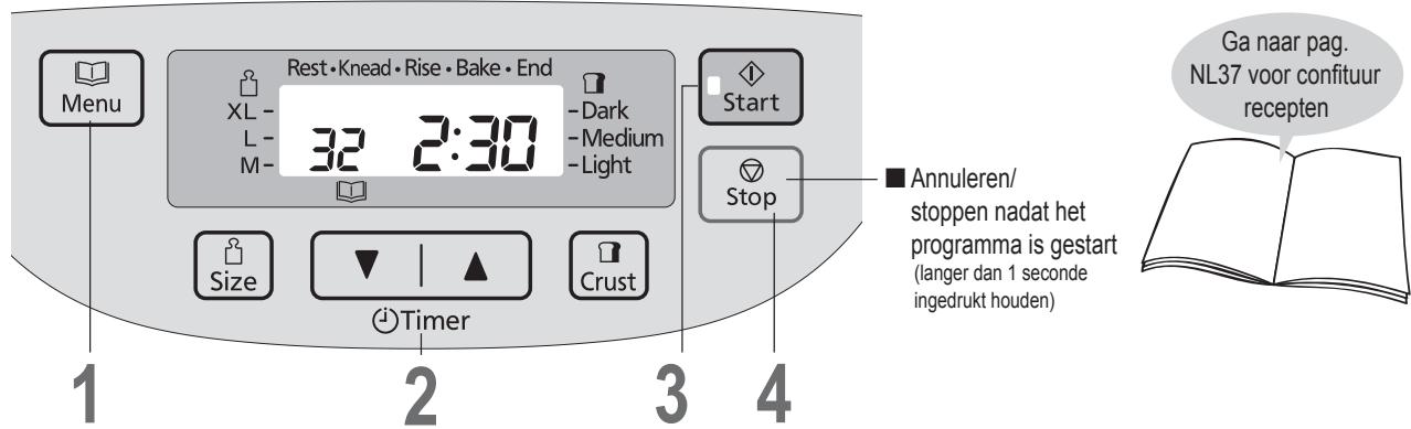 PANASONIC 2522 - Confituur make - 1