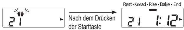 PANASONIC 2522 - Geben Sie zusätzliche Zutaten hinzu, wenn der Piepton ertönt, und drücken Sie dann erneut auf 'Start' - 1