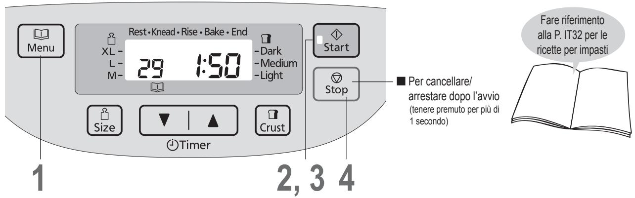 PANASONIC 2522 - Preparazione dell'impasto per brioche - 1