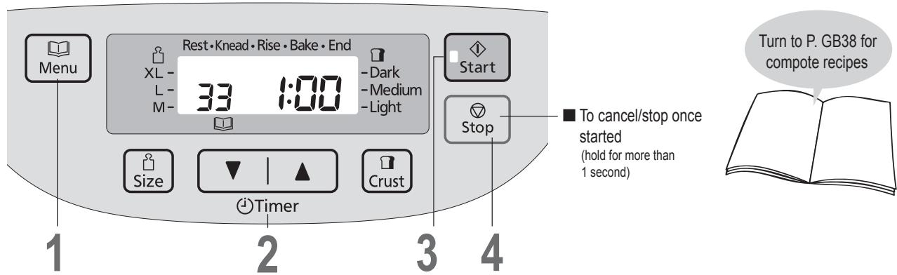 PANASONIC 2522 - Making Compute - 1