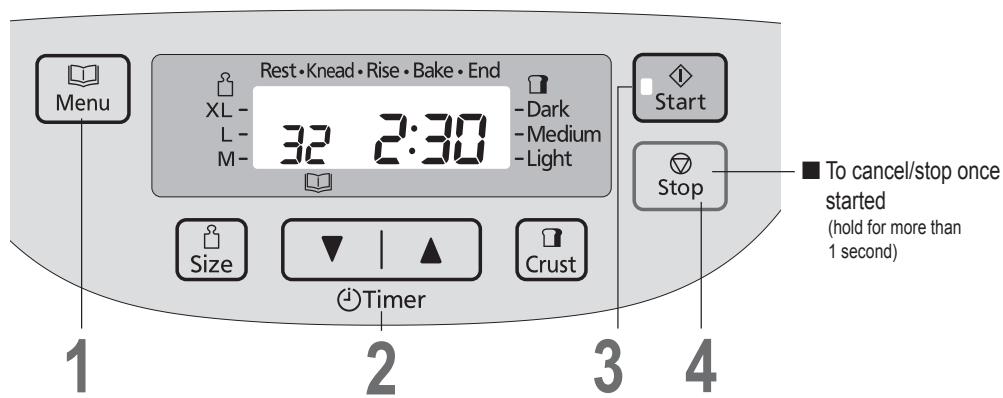 PANASONIC 2522 - Making Jam - 1