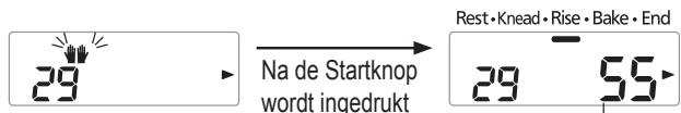 PANASONIC 2522 - Voeg extra boter toe wanneer de pieptoon klinkt, druk daarna nogmaals op de 'Start' - 1