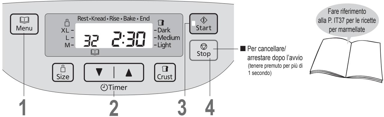 PANASONIC 2522 - Preparazione di marmellate - 1