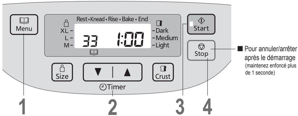 PANASONIC 2522 - Préparation de compte - 1