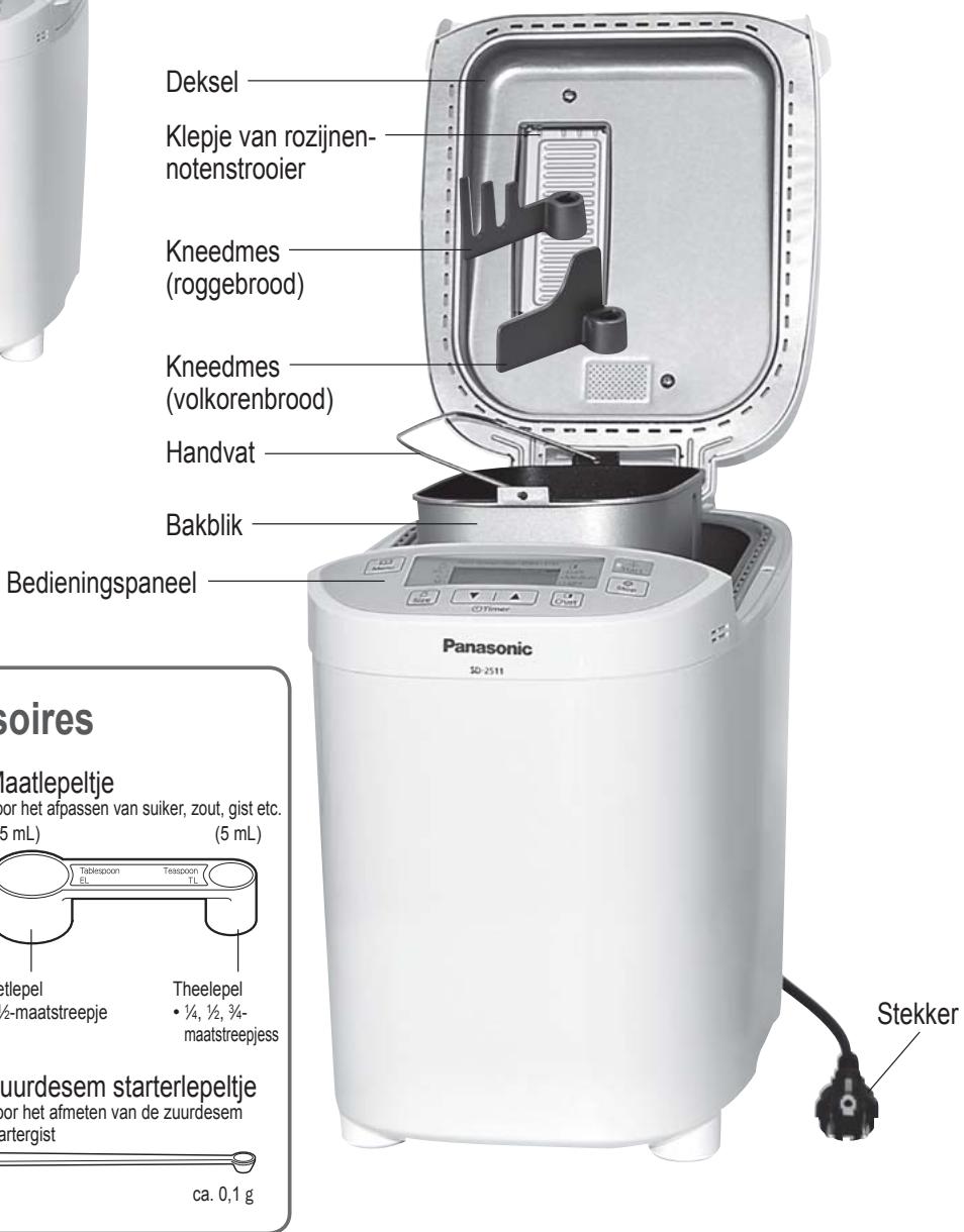 PANASONIC 2522 - Rozijnen-notenstrooier - 3