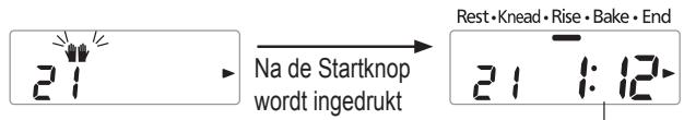 PANASONIC 2522 - Voeg extra ingredienten toe als de pieptoon klinkt en druk dan nogmaals op 'Start' - 1
