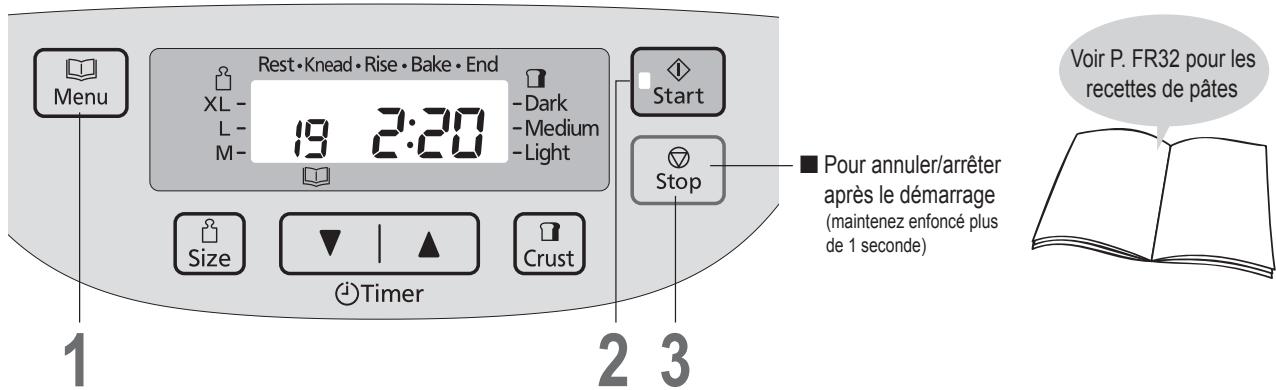 PANASONIC 2522 - Préparation de pâté - 1