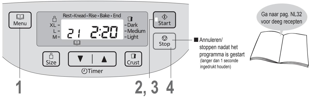 PANASONIC 2522 - Gevuld brooddeeg make - 1