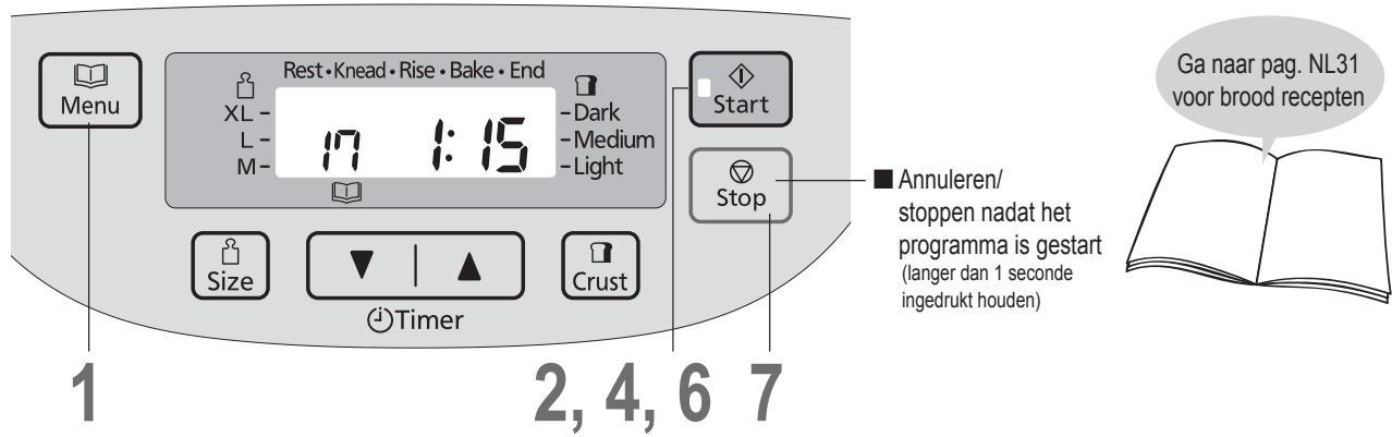 PANASONIC 2522 - Sodabrood bakken - 1