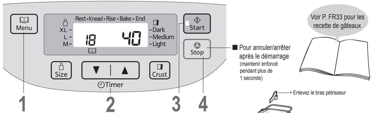 PANASONIC 2522 - Cuisson de gâteau - 1