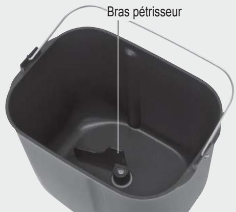 PANASONIC 2522 - Placez les ingrédients dans le moule à pain - 1