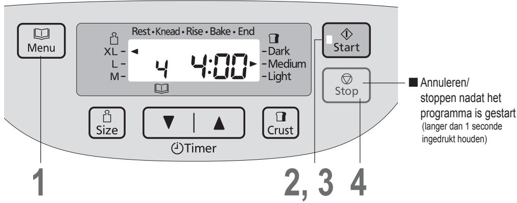 PANASONIC 2522 - Gevuld brood bakken - 1