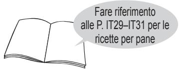 PANASONIC 2522 - Cottura del pane - 1