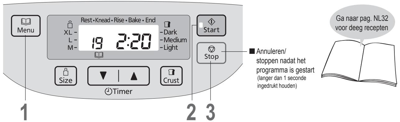PANASONIC 2522 - Deeg make - 1