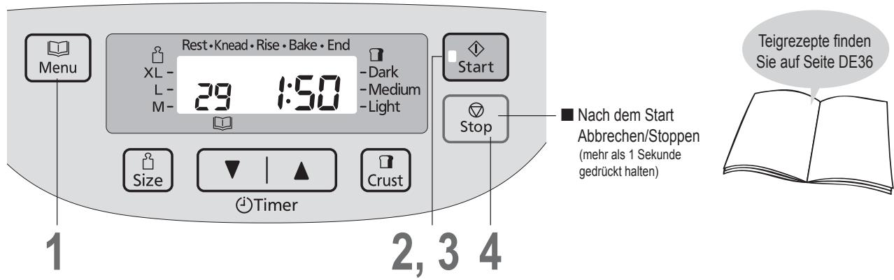 PANASONIC 2522 - Teig für Brioche zubereiten - 1