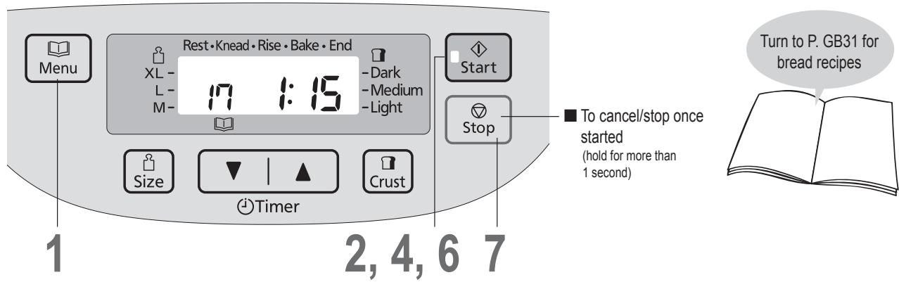 PANASONIC 2522 - Baking Rustic Scone - 1