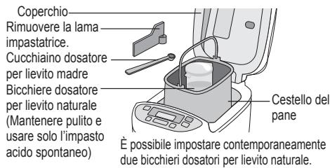 PANASONIC 2522 - FASE 1 Comefare l'impastoacidospontaneo - 3