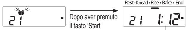 PANASONIC 2522 - Aggiungere gli ingredienti addizzionali\ dopo il segnale acustico, quindi premere\ di nuovo 'Start' (Avvio) - 1