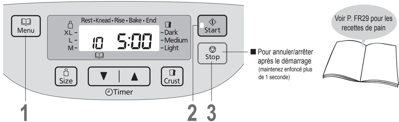 PANASONIC 2522 - Start de machine - 2