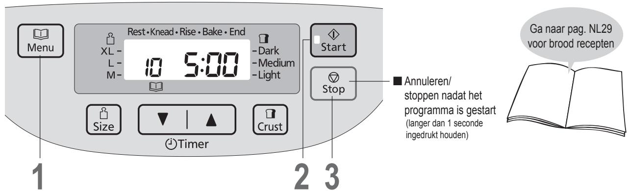 PANASONIC 2522 - FASE 2 Zuurdesembrood bakken - 1