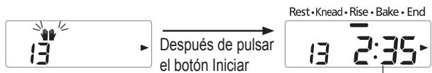PANASONIC 2522 - Añada la mantequilla adicional cuando se oiga el pitido y pulse otra vez el botón Iniciar - 1