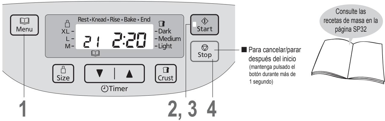 PANASONIC 2522 - Hacer masa de pan aderezado - 1
