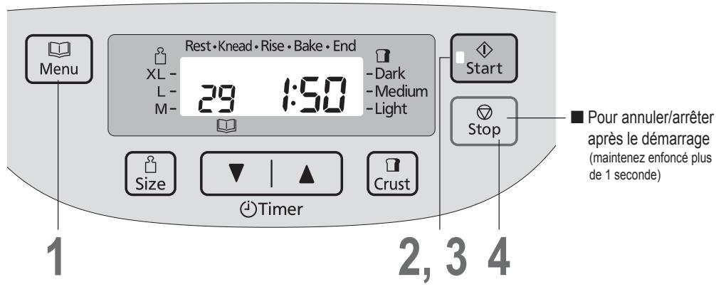 PANASONIC 2522 - Préparation de pâté briochée - 1