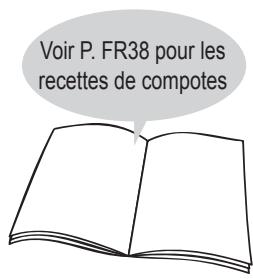 PANASONIC 2522 - Préparation de compte - 2