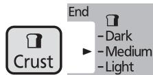 PANASONIC 2522 - Selecteer een bakmenu - 4