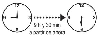 PANASONIC 2522 - Paraajustareltemporizador - 2