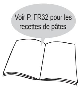 PANASONIC 2522 - Préparation de pâté briochée - 2