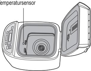 PANASONIC 2522 - Gehäuse - 1
