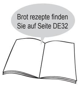 PANASONIC 2522 - Schnelles Brot mit Backpulver backen - 2