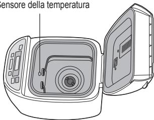 PANASONIC 2522 - Corpo - 1