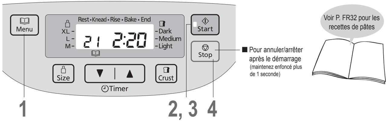 PANASONIC 2522 - Préparation de pât pour pain morceaux entiers - 1