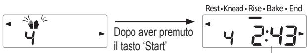 PANASONIC 2522 - Aggiungere gli ingredienti addizzionali\ dopo il segnale acustico, quindi premere\ di nuovo 'Start' (Avvio) - 1