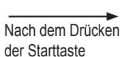 PANASONIC 2522 - Geben Sie zusätzliche Butter hinzu, wenn der Piepton ertönt, und drücken Sie dann erneut auf 'Start' - 2