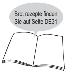 PANASONIC 2522 - STUFE 2 Sauerteigbrot backen - 2