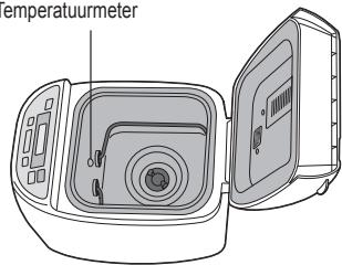 PANASONIC 2522 - Behuizing - 1