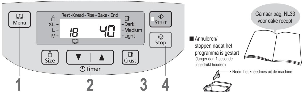 PANASONIC 2522 - Cake bakken - 1