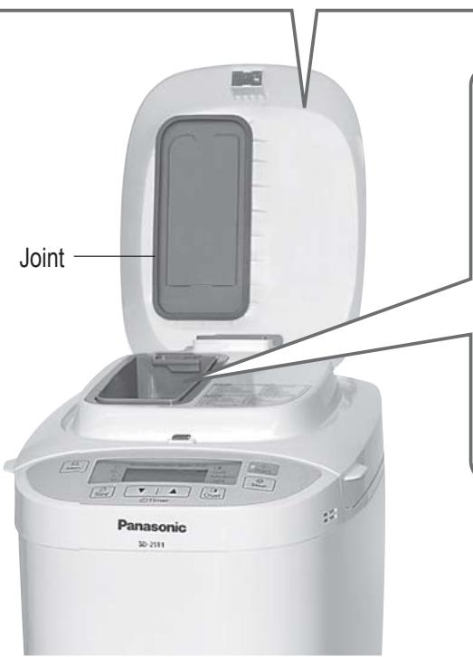 PANASONIC 2522 - Enlevez et lavez à l'eau - 2