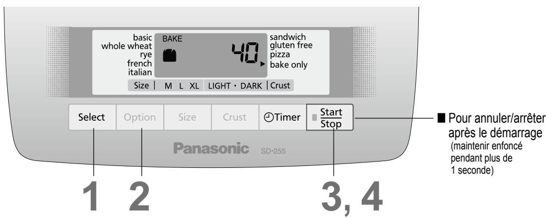 PANASONIC SD-ZB2512KXEB - Cuisson de gâteaux - 1