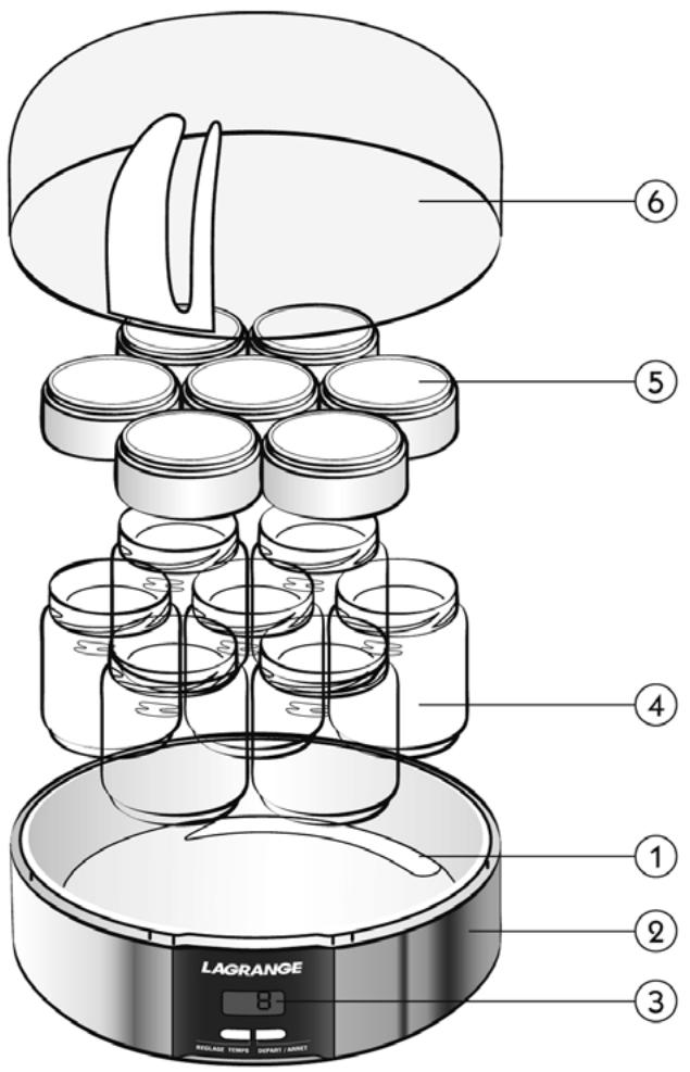 LAGRANGE 459001 - - DESCrizIONE DELL'APPARECCHIO - - 1